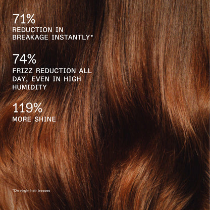 OLAPLEX Hydrating Hair Mask Instant hydration that lasts through 5 washes.